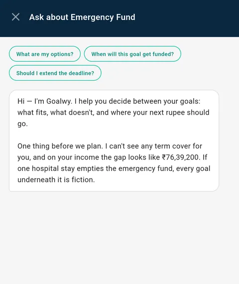 Finwiser&rsquo;s in-app adviser: Goalwy introduces itself and flags that no term cover is visible against a ₹76,39,200 income gap, so one hospital stay would empty the emergency fund.